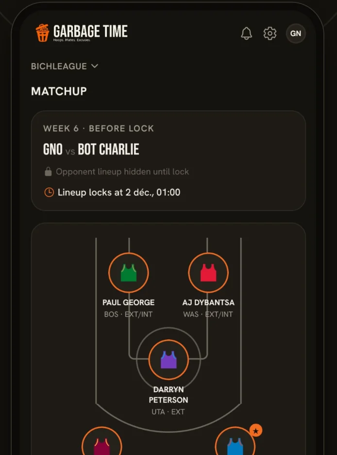 Garbage Time matchup screen: the week’s five starters on a half court, with the opponent lineup hidden until lock